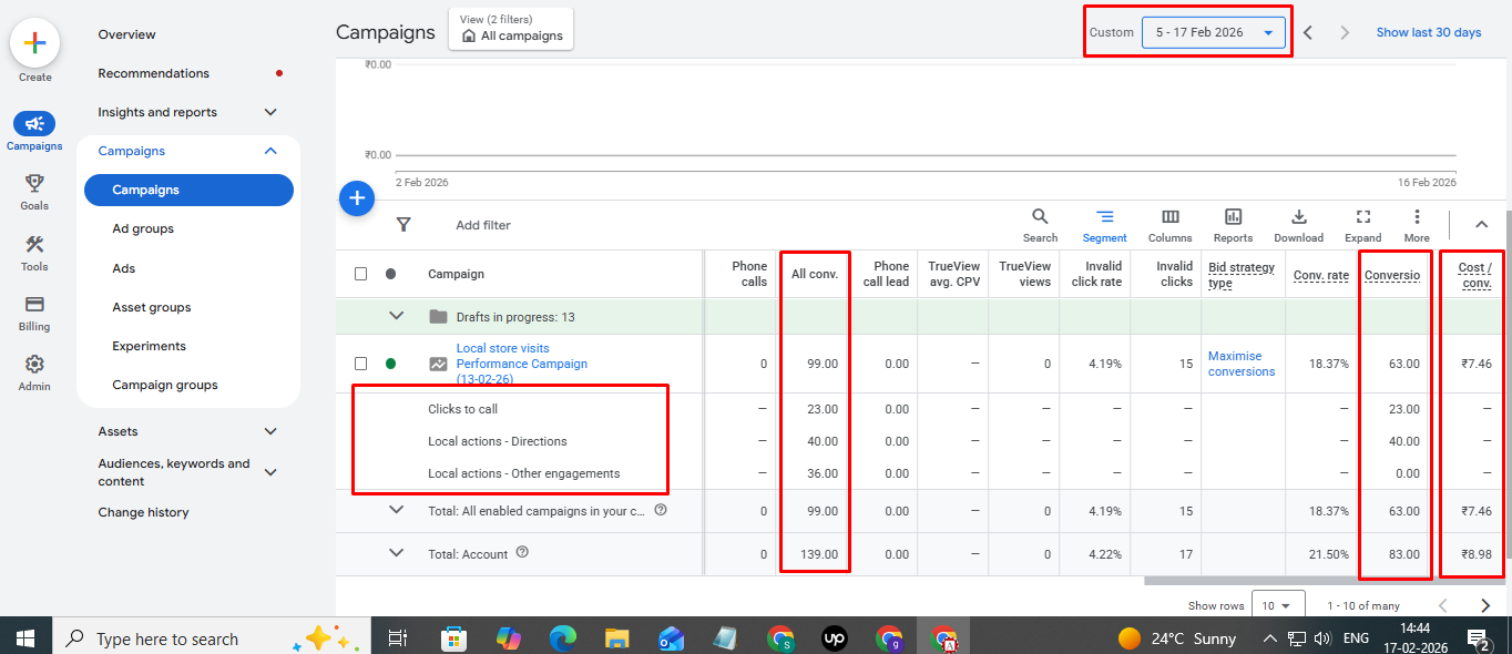 Google Ads Performance Report