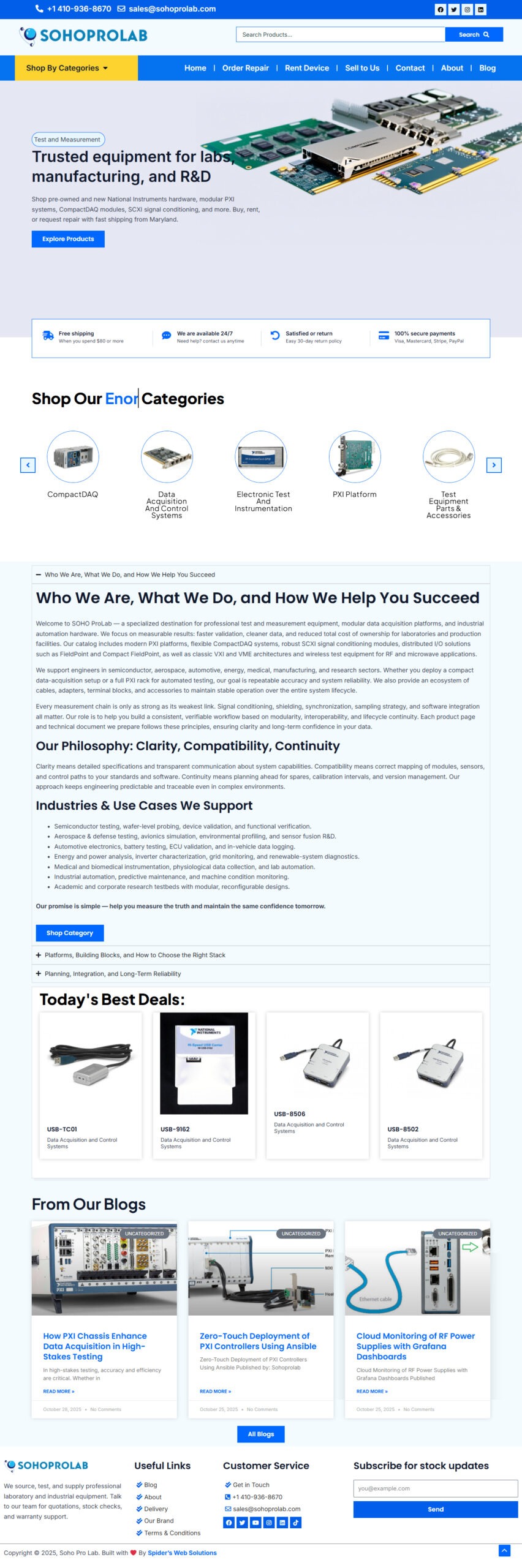 Website Development Work